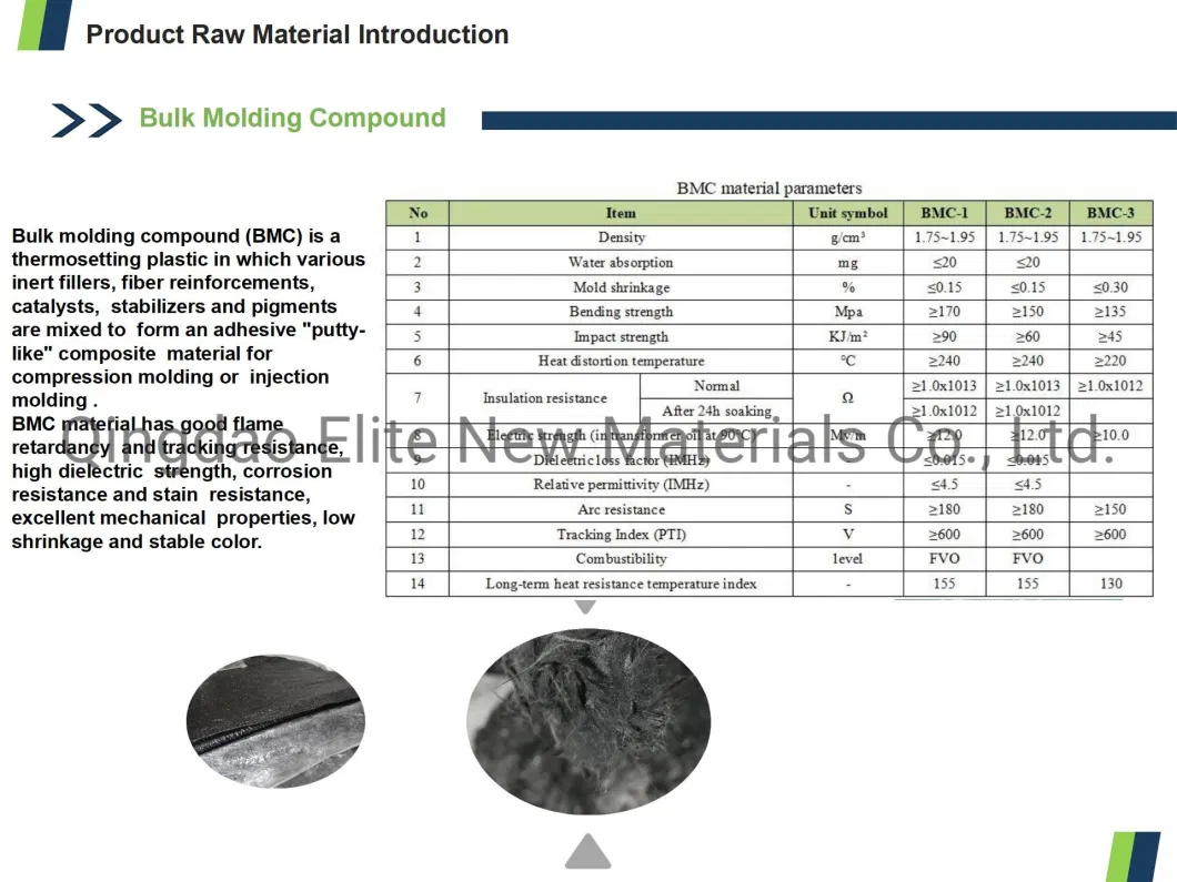 Elite SMC Drain Cover According to BS En124 Standard Factory Direct Sale